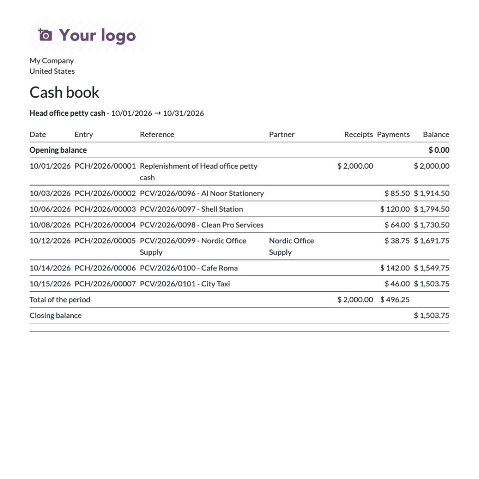 The cash book of a month.
