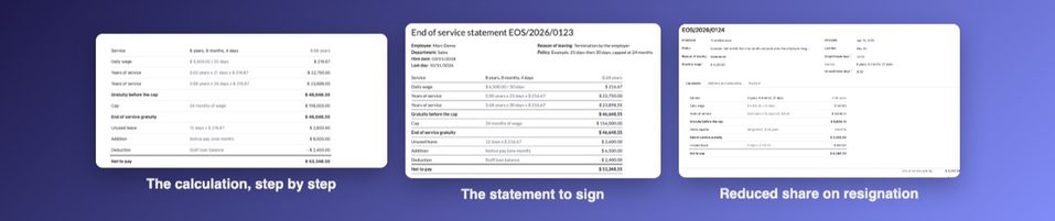 The calculation, the statement to sign, and a resignation with a reduced share.