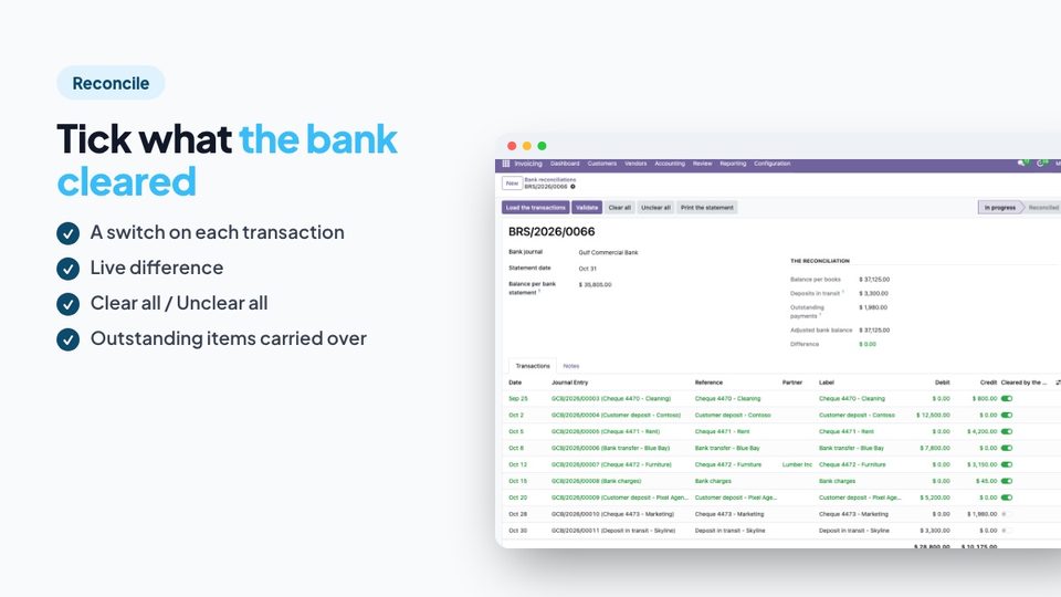 Ticking what the bank cleared, with live figures