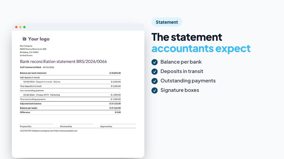 The bank reconciliation statement