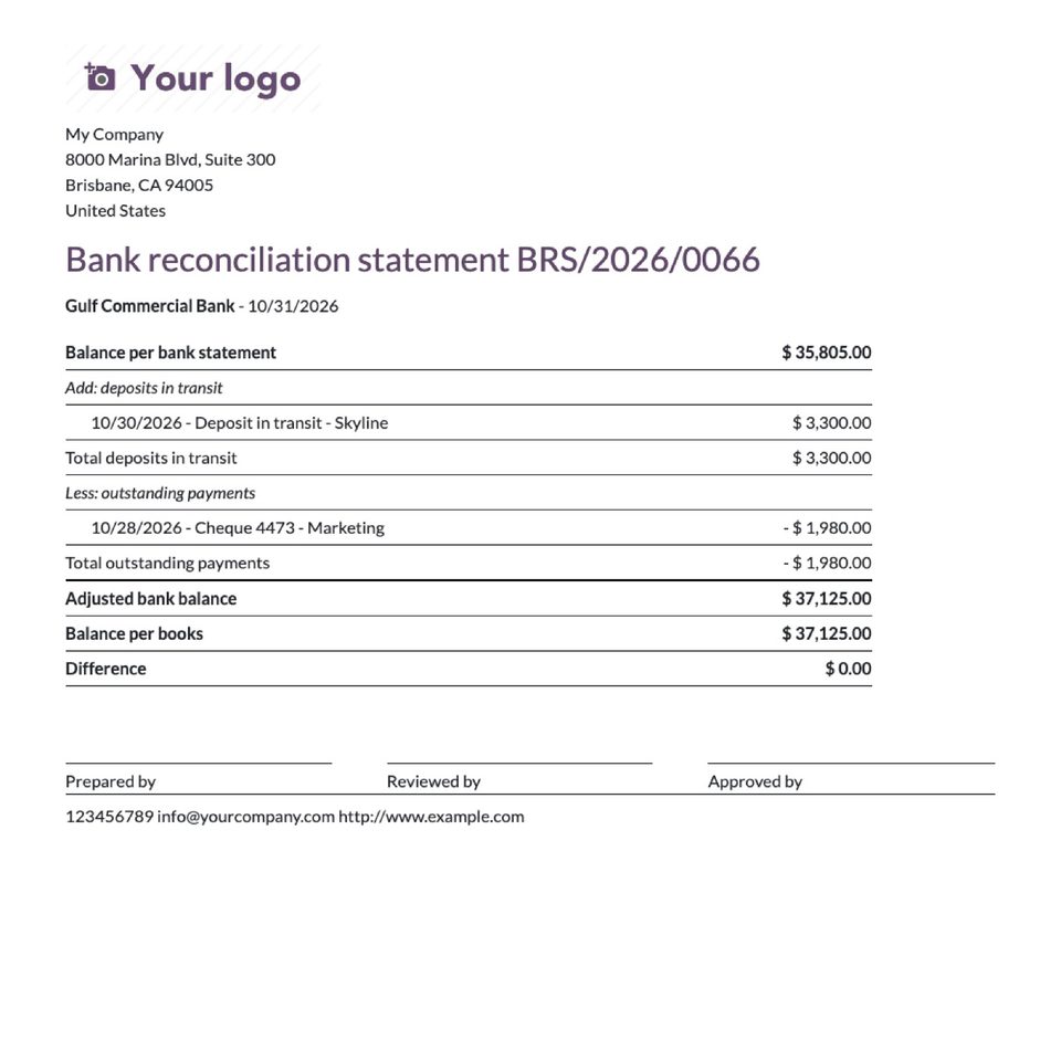 The bank reconciliation statement.