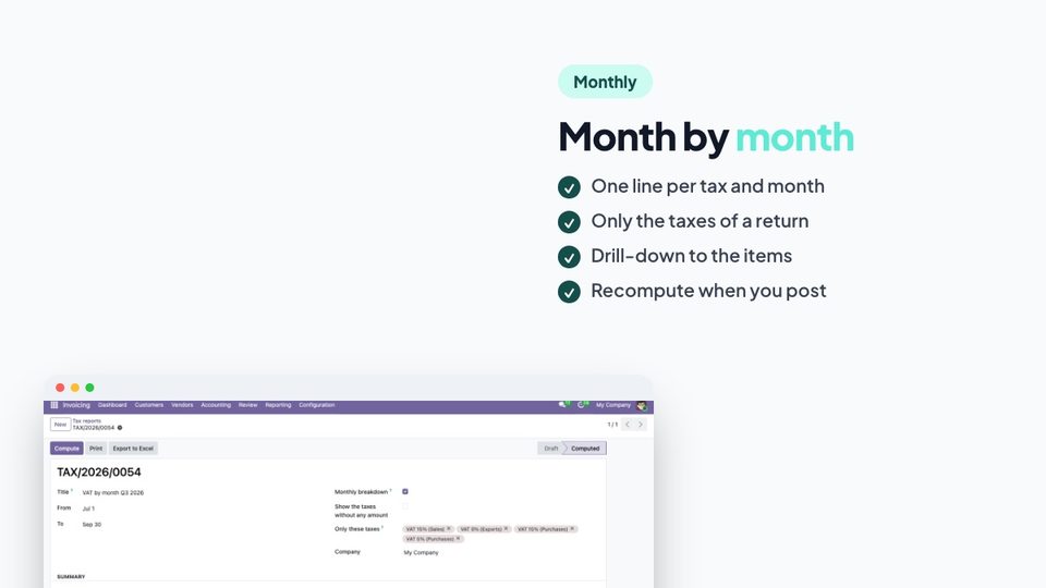 A quarter month by month