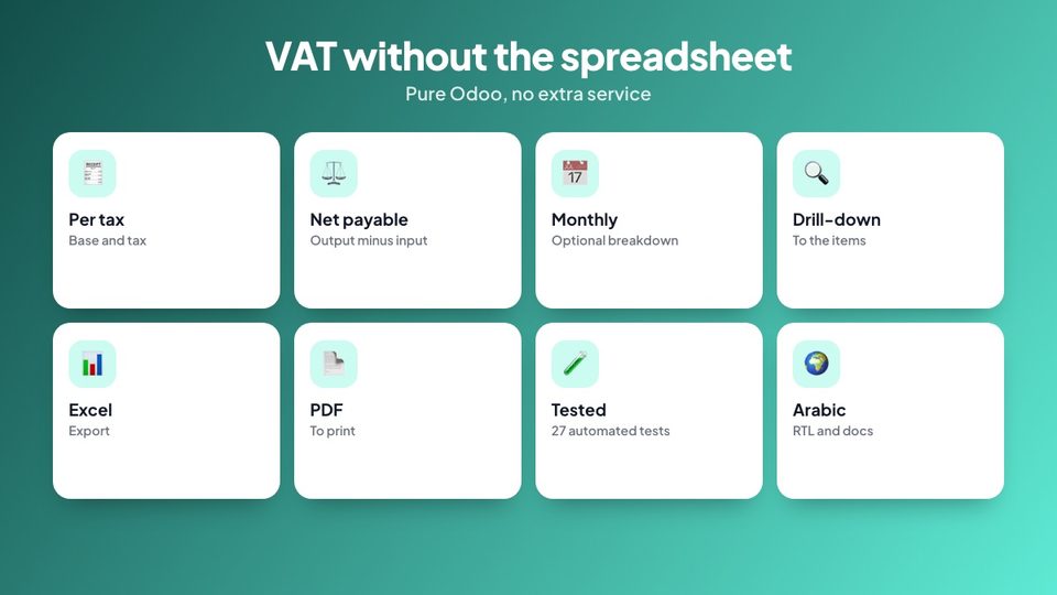 Tax report features