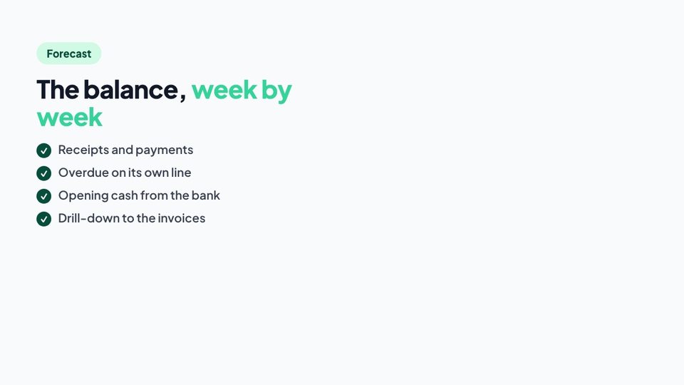 The cash balance week by week