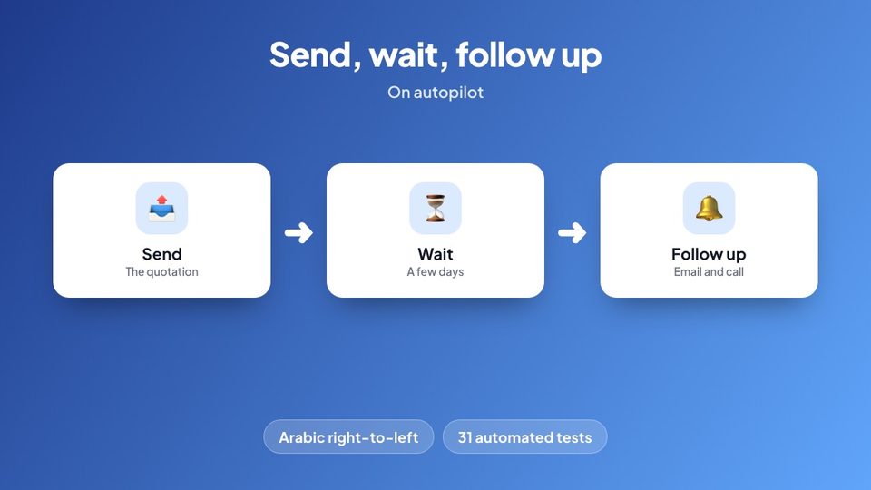Send, wait, follow up