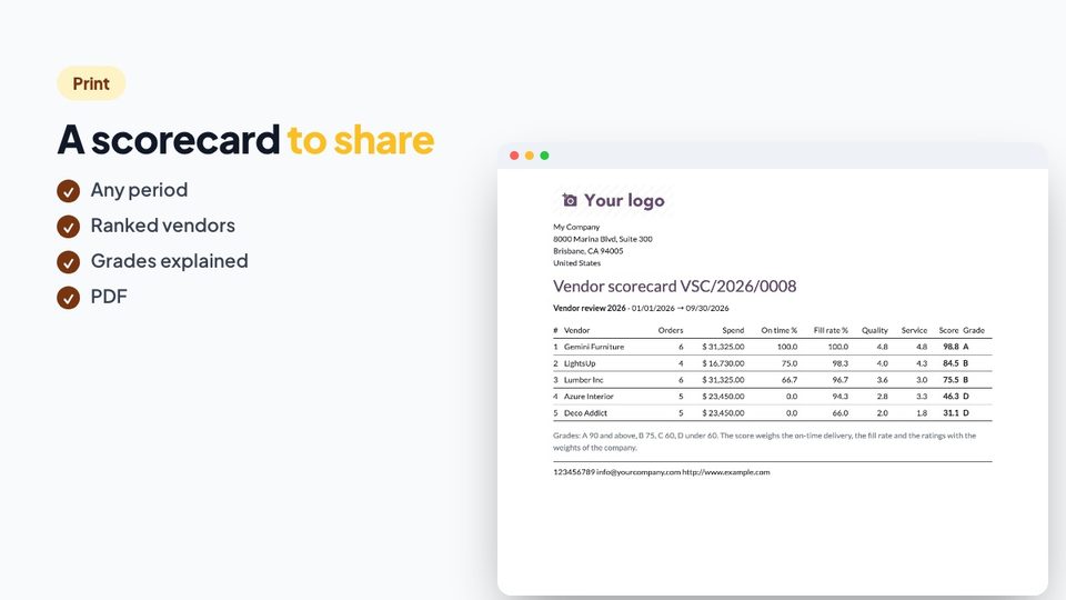 The printed vendor scorecard