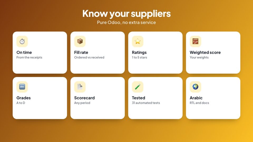 Vendor rating features