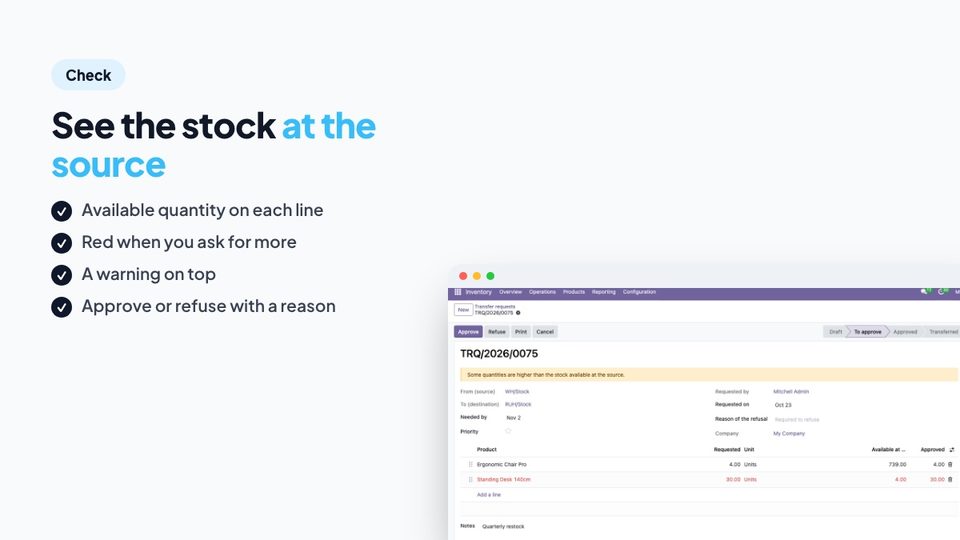 The stock at the source is shown on every request line