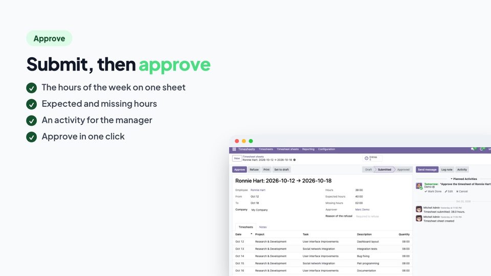 A timesheet sheet submitted and waiting for the manager