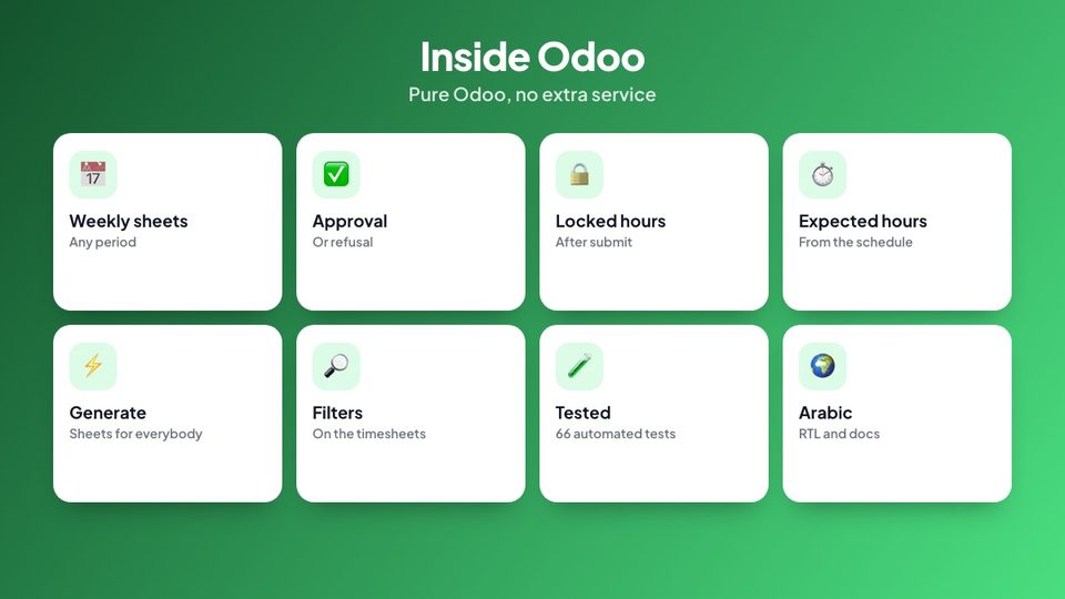 Timesheet approval features for Odoo 19