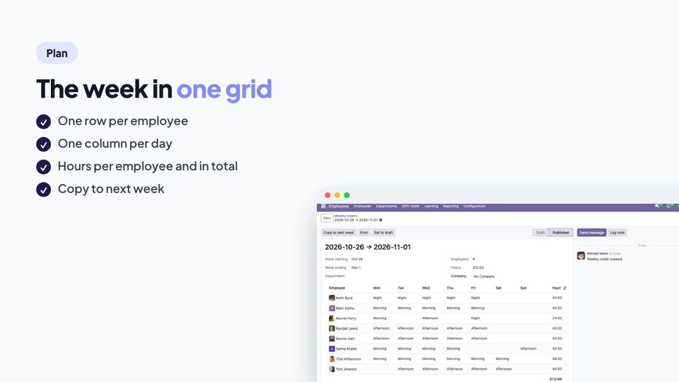 A weekly shift roster with one row per employee and one column per day
