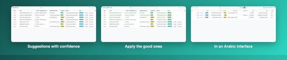 اقتراحات الحركات البنكية، مع الثقة والسبب.