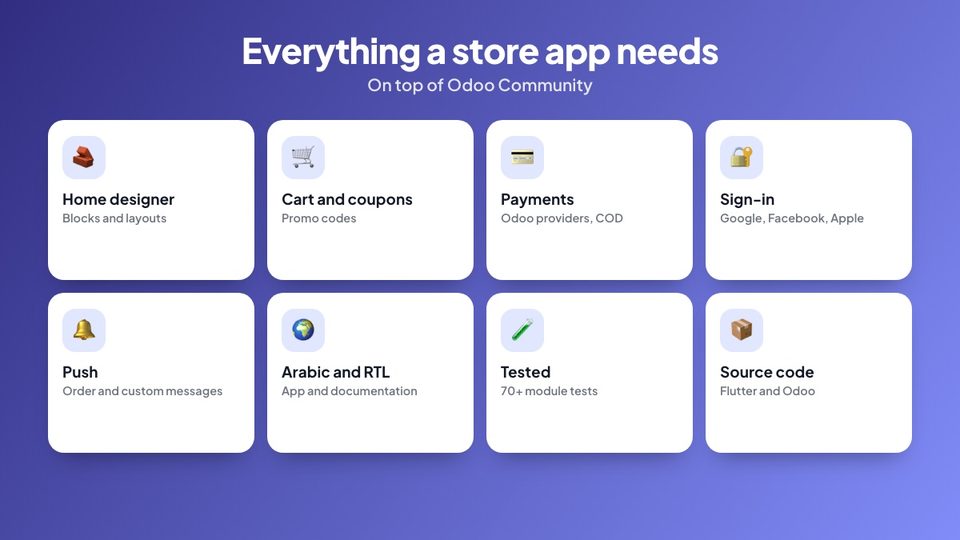 Features of the Odoo eCommerce mobile app
