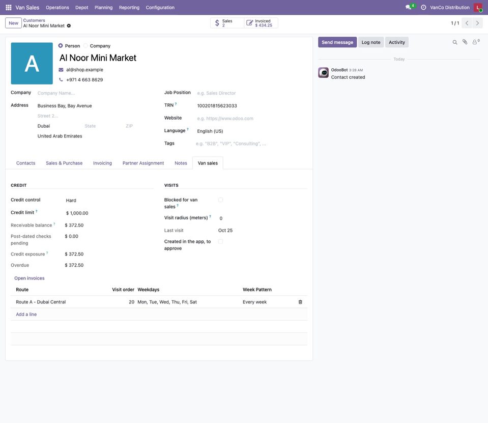 The Van sales tab of a customer: credit rules, exposure, visit radius, routes.