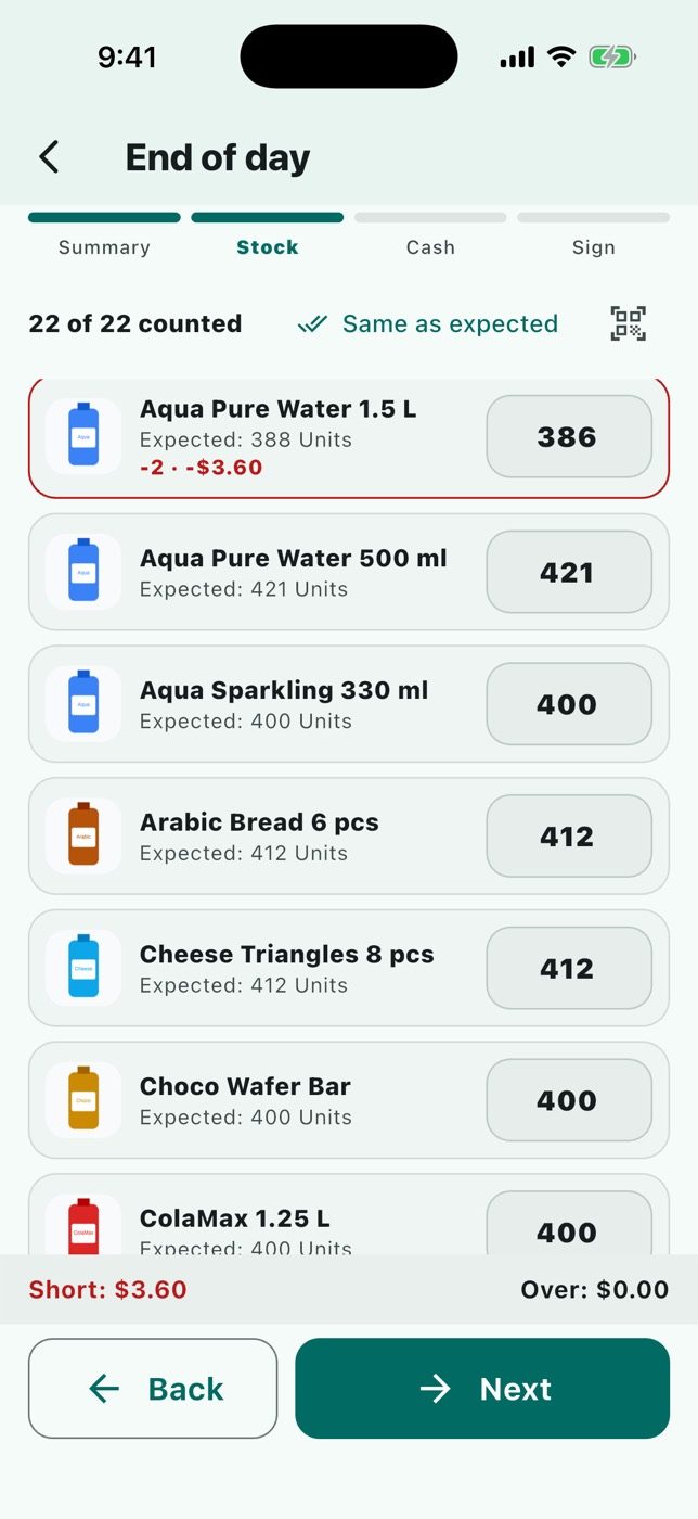 The stock count with the differences.