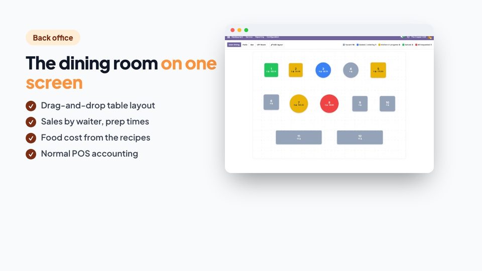 The dining room floor map in Odoo