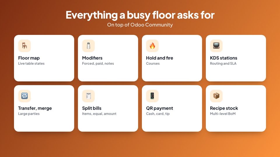 Features of the restaurant waiter and KDS module