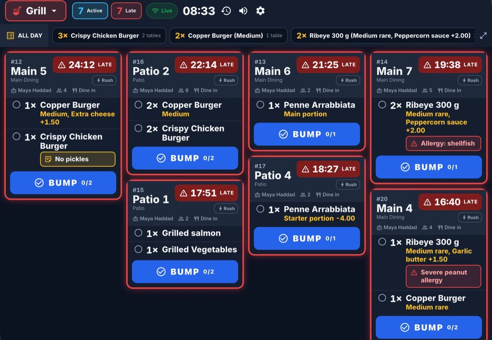 Late tickets turn orange, then flash red.
