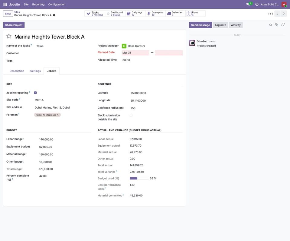 The Jobsite tab of a project: foremen, geofence, budget and actual.