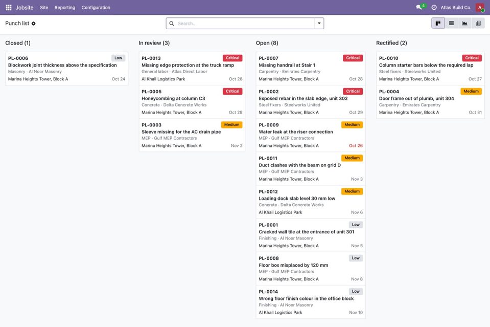 The punch list in Odoo.