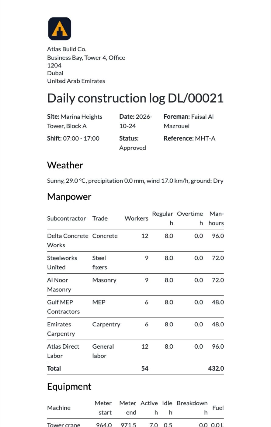 The daily log report.