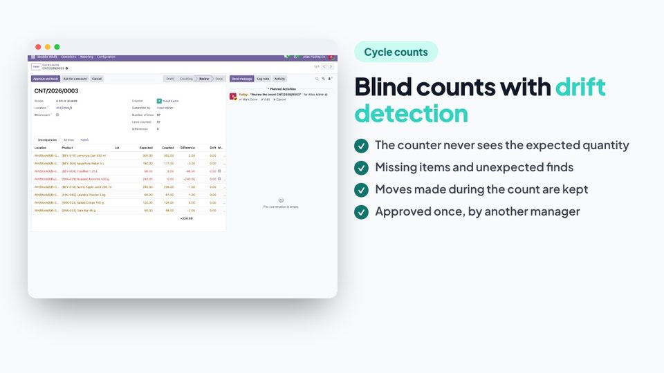Blind cycle count with discrepancy review