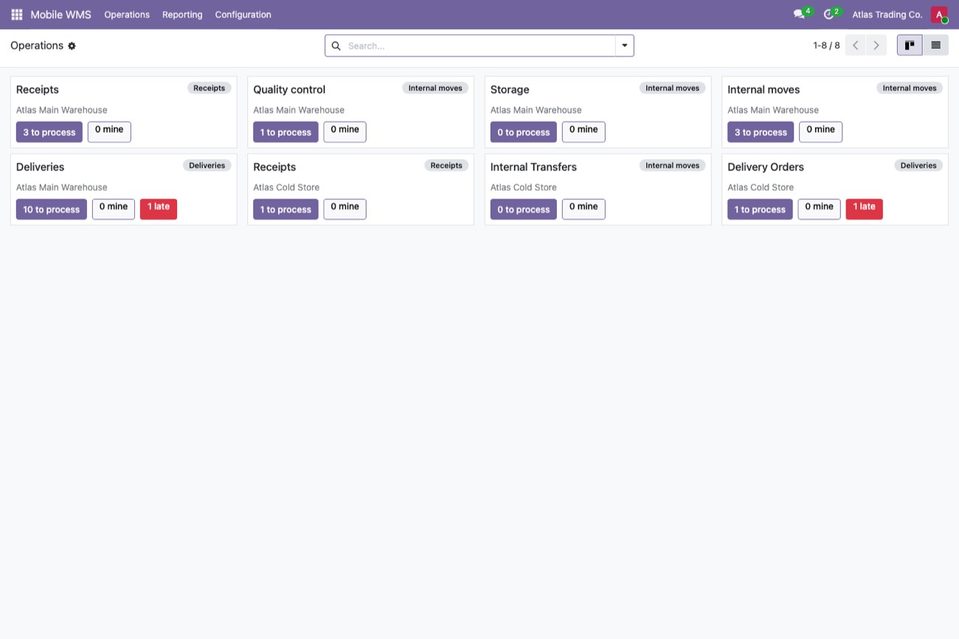 The Mobile WMS dashboard: one card per operation type, with what is ready, what is mine and what is late.