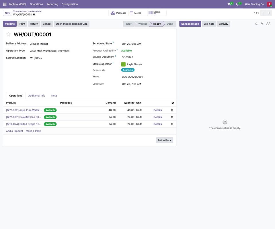 A delivery in progress: the mobile operator, the scan state, the wave and the number of scans in the log.