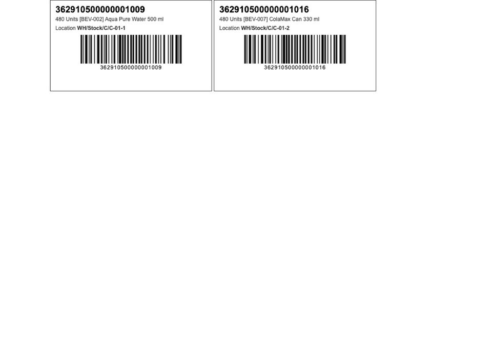 Package labels with the barcode of the SSCC, the content and the location.