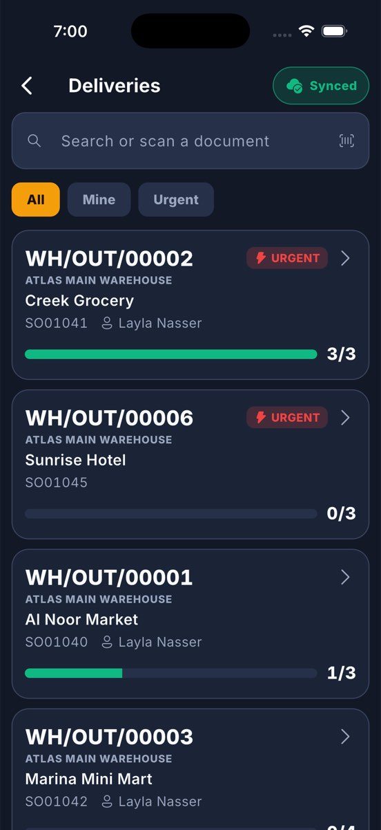 The deliveries: urgent ones first, the customer, the sales order and a progress bar per transfer.