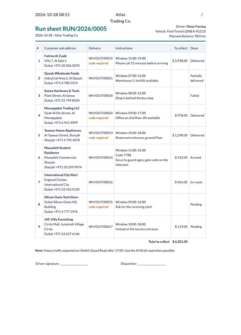 The run sheet.