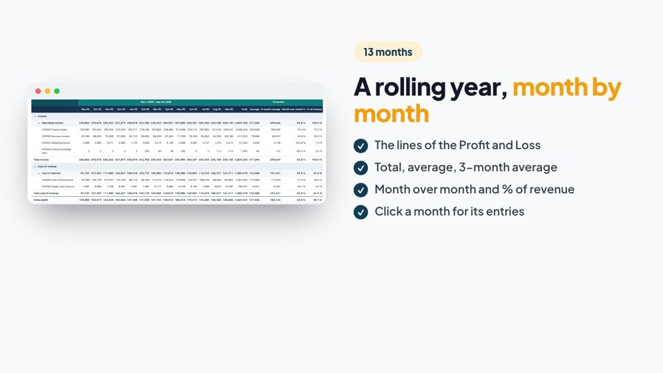 A rolling year, month by month