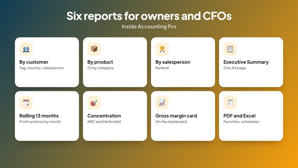 Six reports for owners and CFOs
