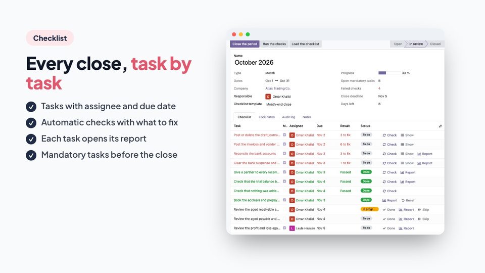 Every close, task by task