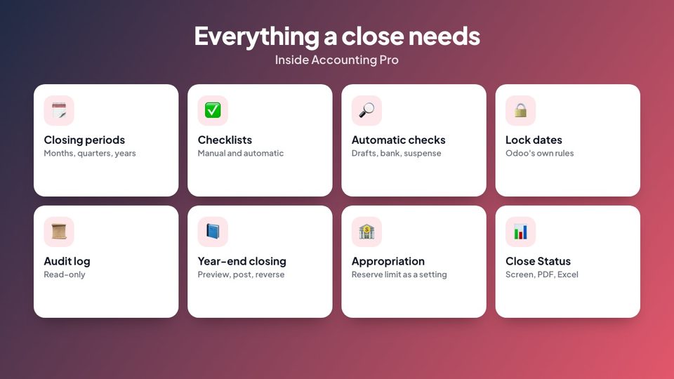 Everything a close needs