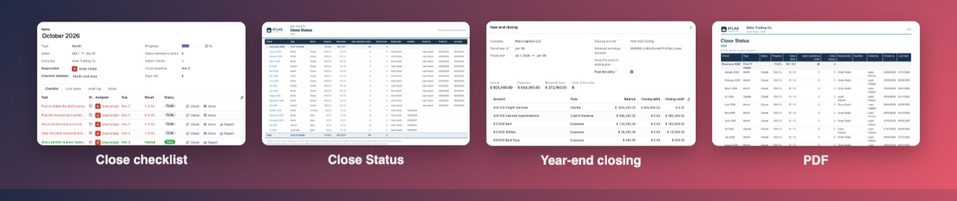 The add-on in four views: the close checklist of October 2026, Close Status on screen, the preview of a year-end closing and Close Status as a PDF.