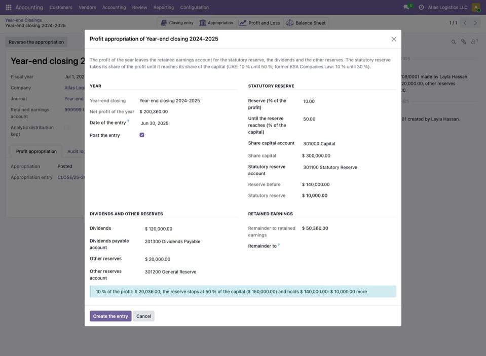 Profit appropriation of 2024-2025 with the demo's dividends 120,000.00 and other reserves 20,000.00 typed in: 10 % of the profit is 20,036.00, but the reserve s