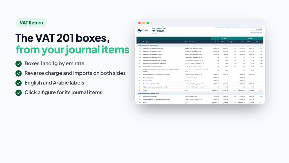 The VAT 201 boxes, from your journal items