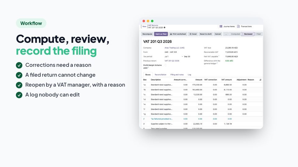 Compute, review, record the filing