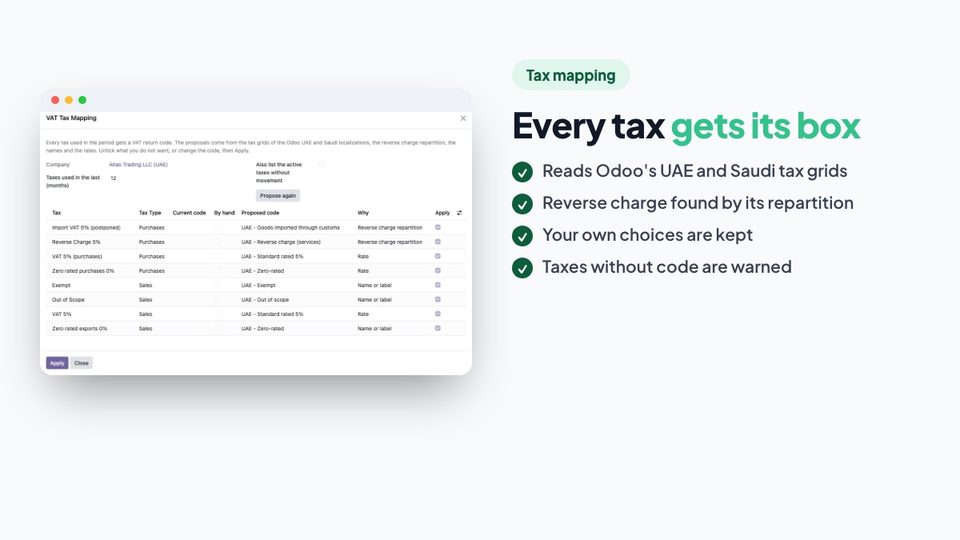 Every tax gets its box
