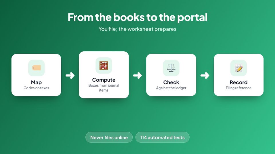 From the books to the portal