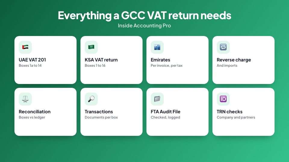 Everything a GCC VAT return needs