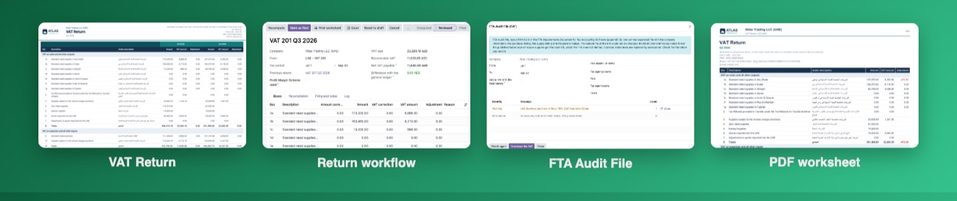 The add-on in four views: the VAT Return report, a return with its workflow, the FTA Audit File dialog and the PDF worksheet.