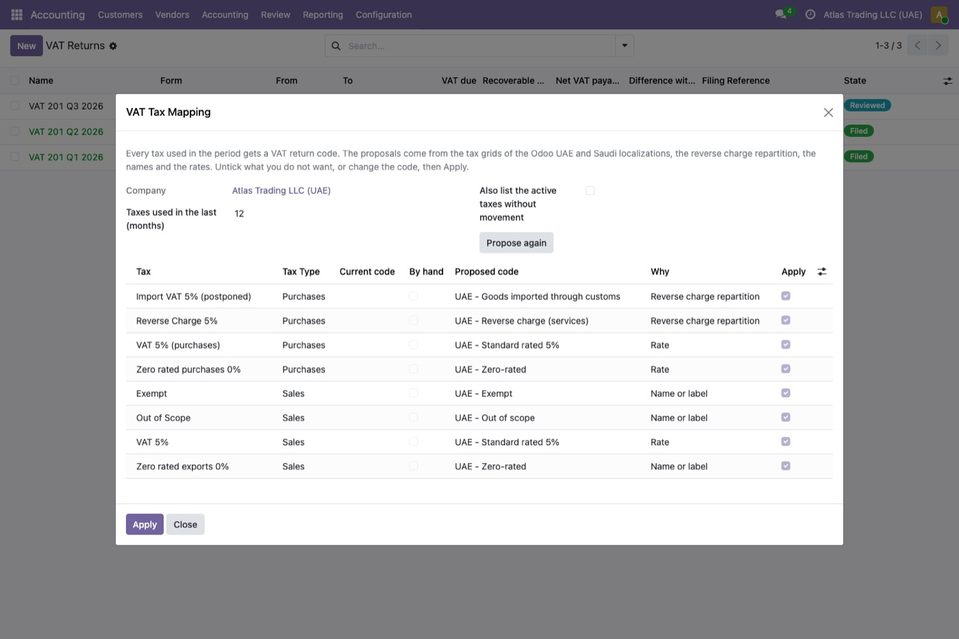 The first run of the wizard on Atlas Trading LLC (UAE): no current code yet, eight taxes with a proposed code and the reason (reverse charge repartition, rate, 