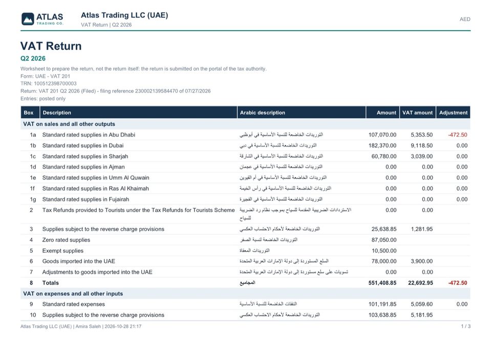 Page 1 of the PDF worksheet of the filed return VAT 201 Q2 2026: the header with the TRN and “Return: VAT 201 Q2 2026 (Filed) - filing reference 230002139584470
