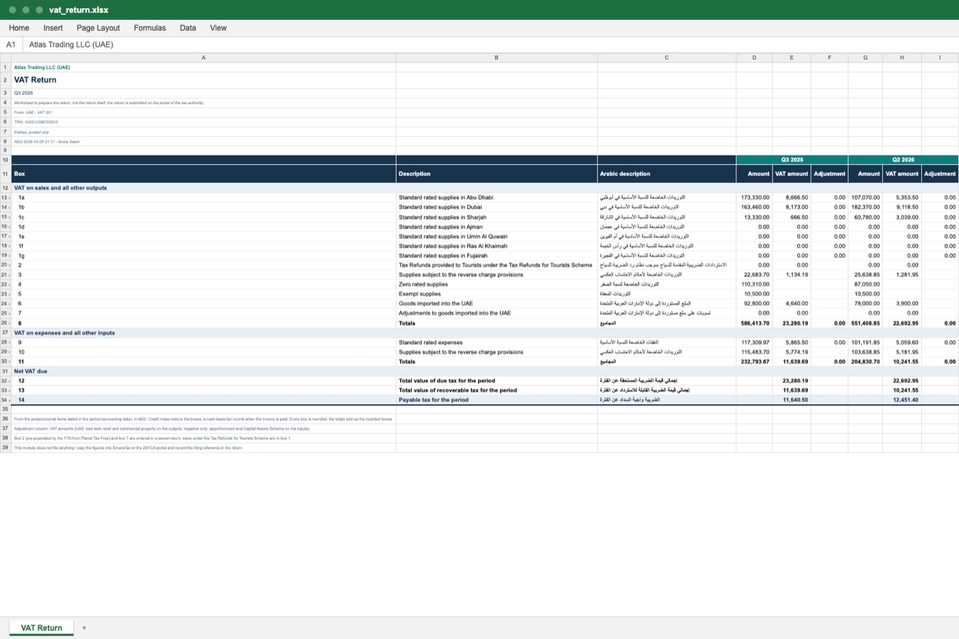 The Excel file of the VAT Return for Q3 2026 next to Q2, shown with its real cells (a rendering of the exported file).