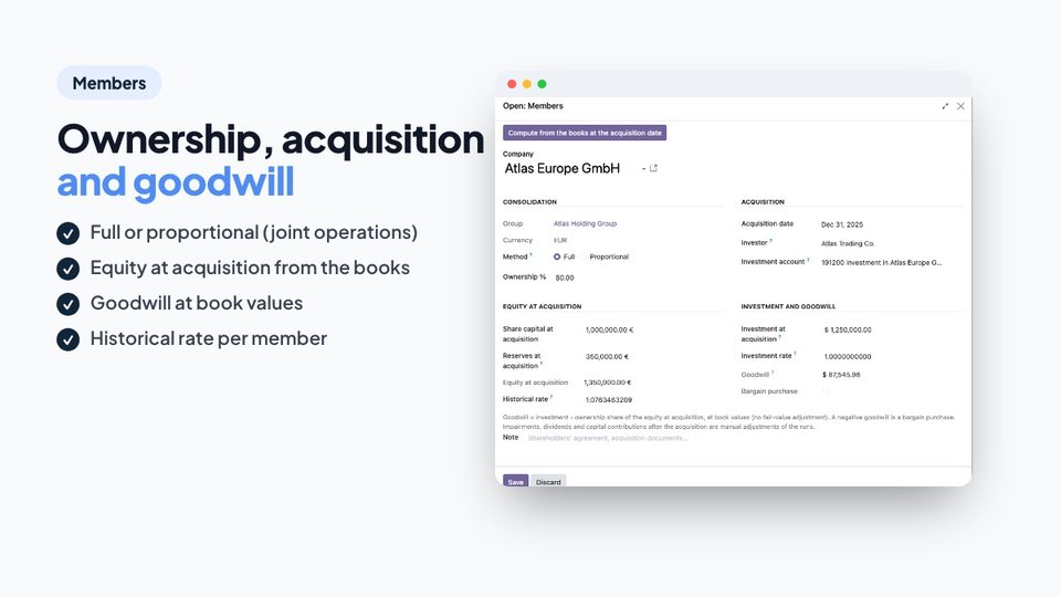 Ownership, acquisition and goodwill