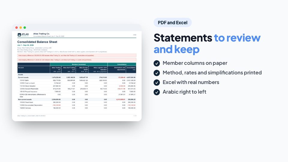 Statements to review and keep