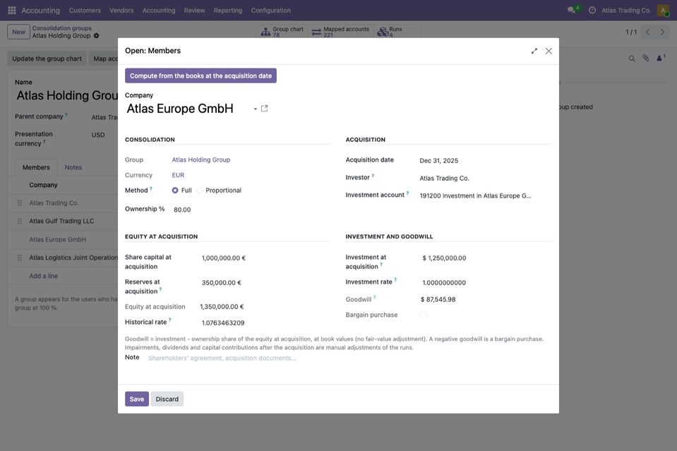 The member dialog of Atlas Europe GmbH: full method, ownership 80.00 %, investor Atlas Trading Co., investment account 191200, share capital 1,000,000.00 EUR, r