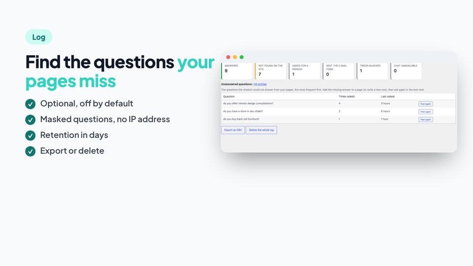 Find the questions your pages miss